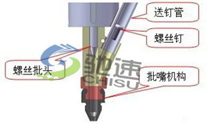 自动锁螺丝机原理